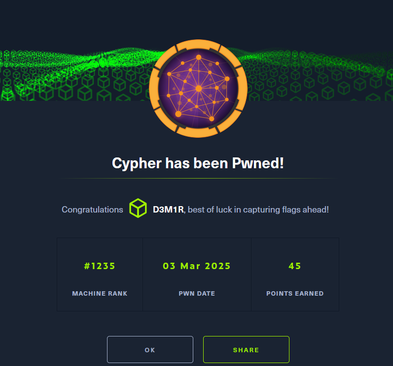 Pwned Cypher – HTB